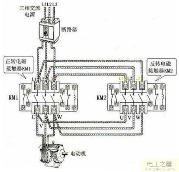 三相異步電動機正反轉(zhuǎn)電路常見故障及應(yīng)用