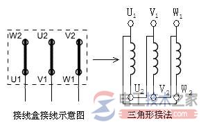 三相異步電動機(jī)三角形接法