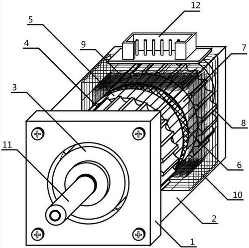 步進(jìn)電機(jī)工作原理與細(xì)分原理個(gè)人理解